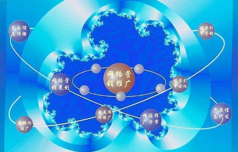 天山新媒体运营企业需要掌握的网络推广技巧有哪些